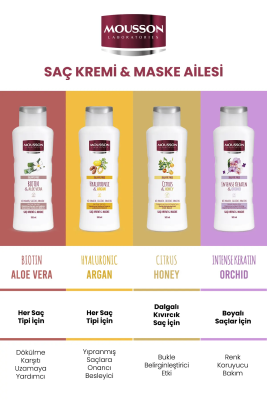 Hyalüronik Asit & Argan İçeren Onarıcı ve Besleyici Sülfatsız Saç Bakım Krem ve Maskesi - 8